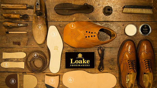 Lär känna några av beståndsdelarna i ett par Loake